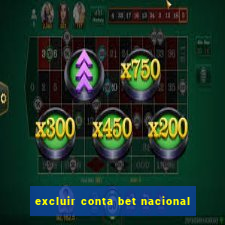 excluir conta bet nacional